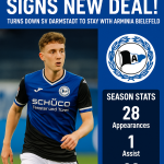 Επίσημο: Ο Ολυμπιακός Κέρδισε τη Μάχη για τον Έλληνα Θαυματουργό Στέφανο Τζίμα