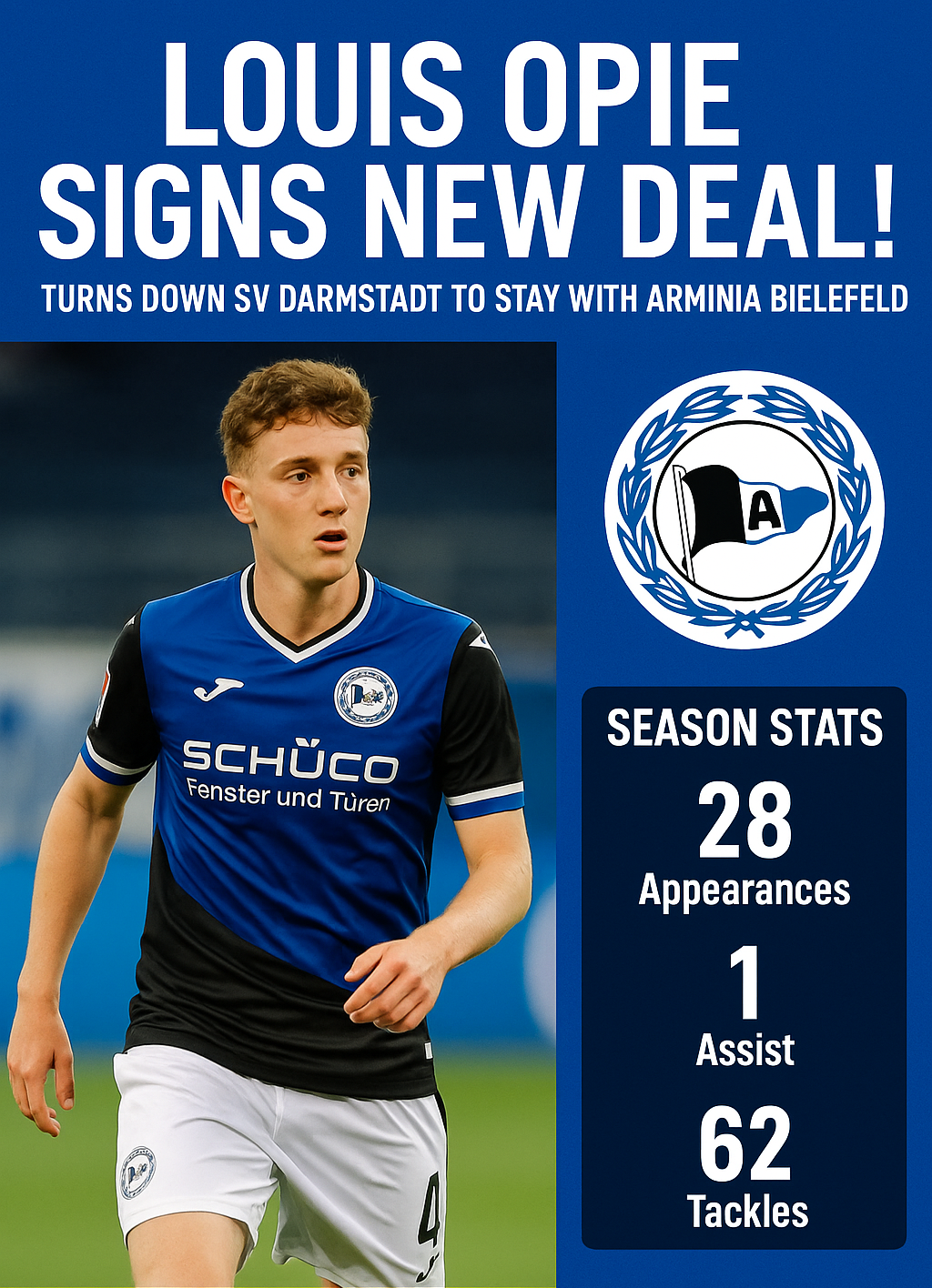 Louis Oppie verlängert Vertrag bei Arminia Bielefeld trotz Interesse aus Darmstadt